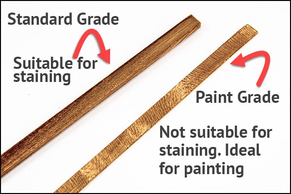 Paint Grade Stripwood