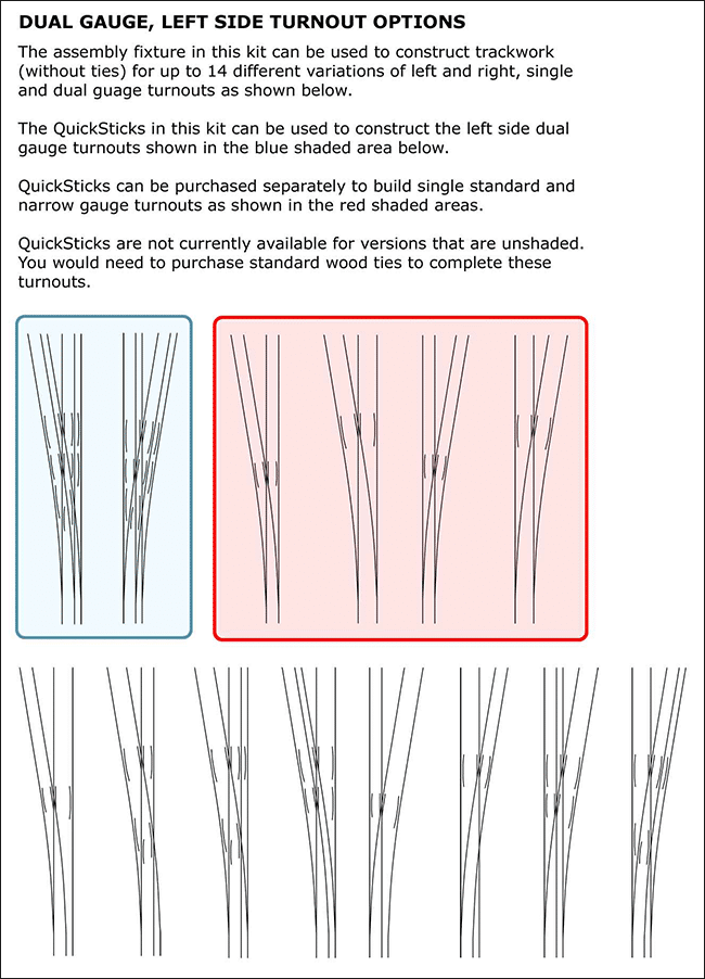 Dual Gauge Variations